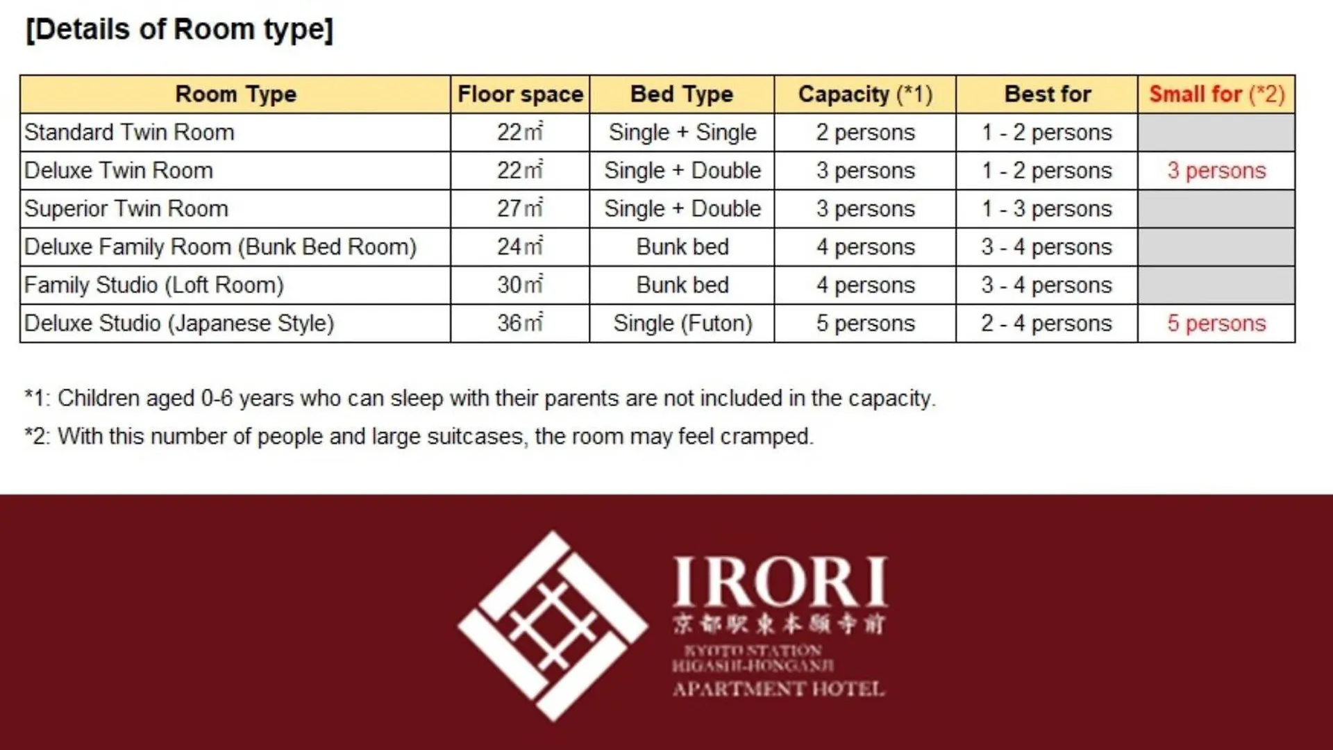 Hotel Irori Kyoto Station Higashi-Honganji
