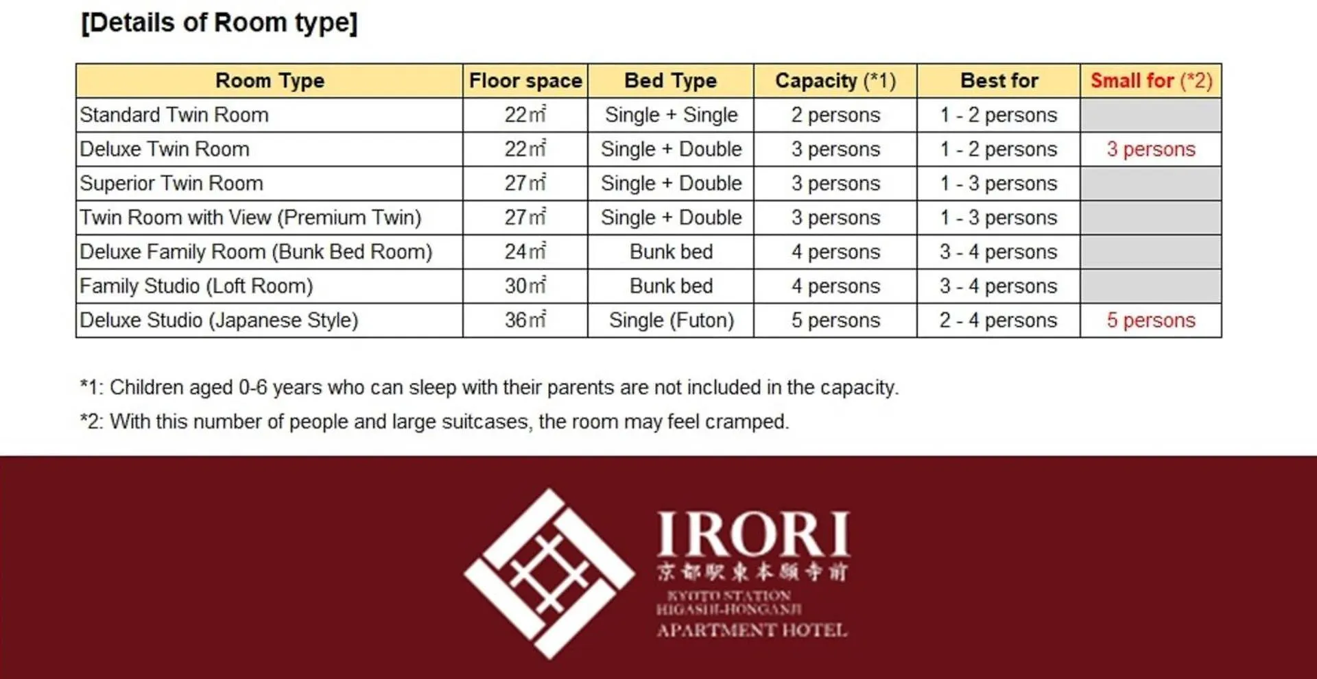 *** ホテル Irori 京都駅東本願寺前 日本